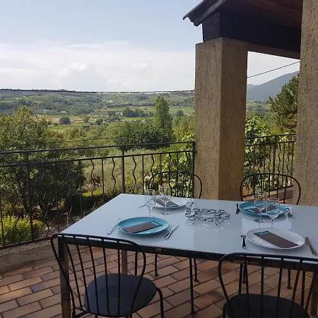 Maison Provence Avec Piscine Privative